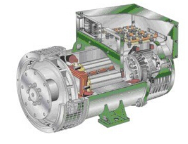 大埔发电机内部结构图